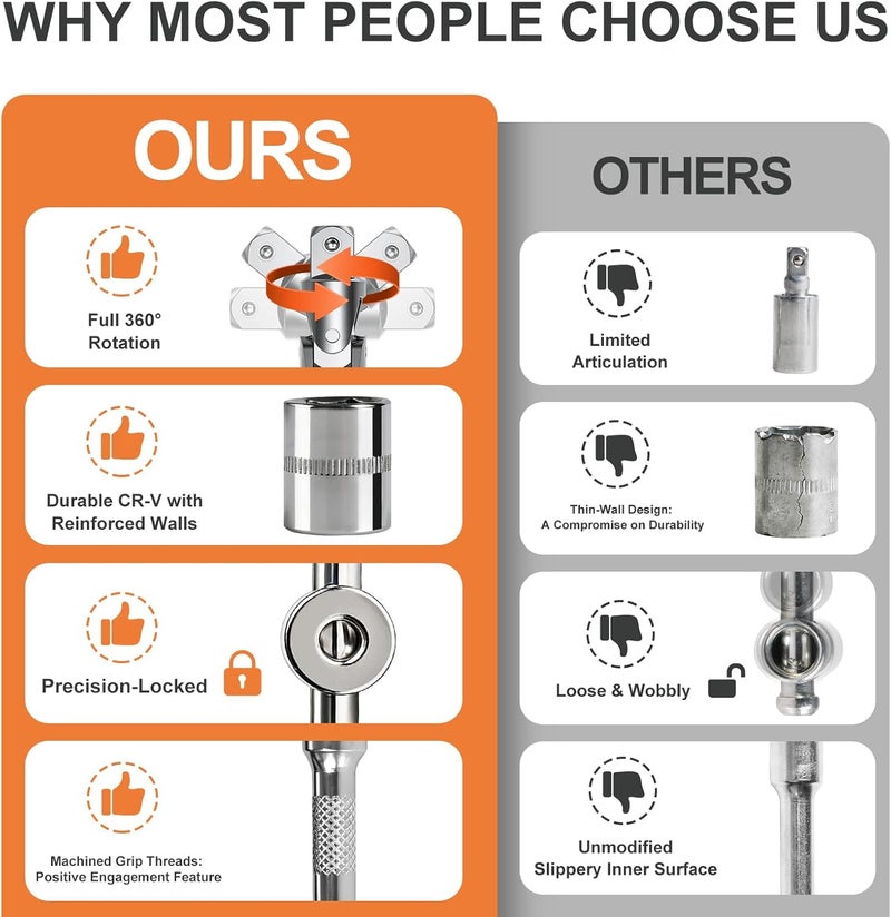 Egofine 46 Pieces 1/4 inch Drive Socket Ratchet Wrench Set, with Bit Socket Set Metric and Extension Bar for Auto Repairing and Household, with Black Storage Case - Image 2